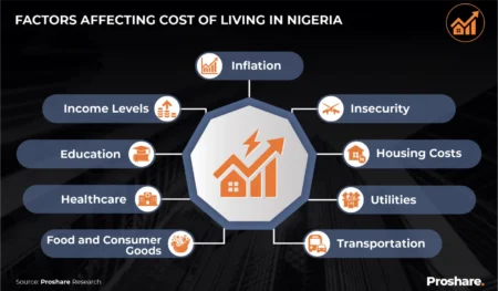 How to Write a Final Year Project Step by Step (2026)